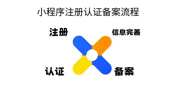 微信小程序怎么注册 微信小程序注册申请流程